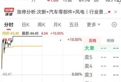 金帝股份最新爆料,揭秘企业转型背后的秘密