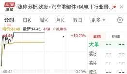 金帝股份最新爆料,揭秘企业转型背后的秘密