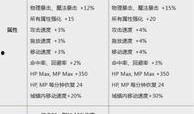 最新宠物爆料网站大全,宠物爱好者必看的资讯宝库