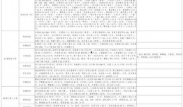 天涯爆料琼瑶视频大全最新,琼瑶经典视频大全，重温经典，感动依旧