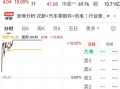 金帝股份最新爆料,揭秘企业转型背后的秘密