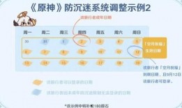 原神最新爆料防沉迷,守护青少年健康，共筑绿色游戏环境